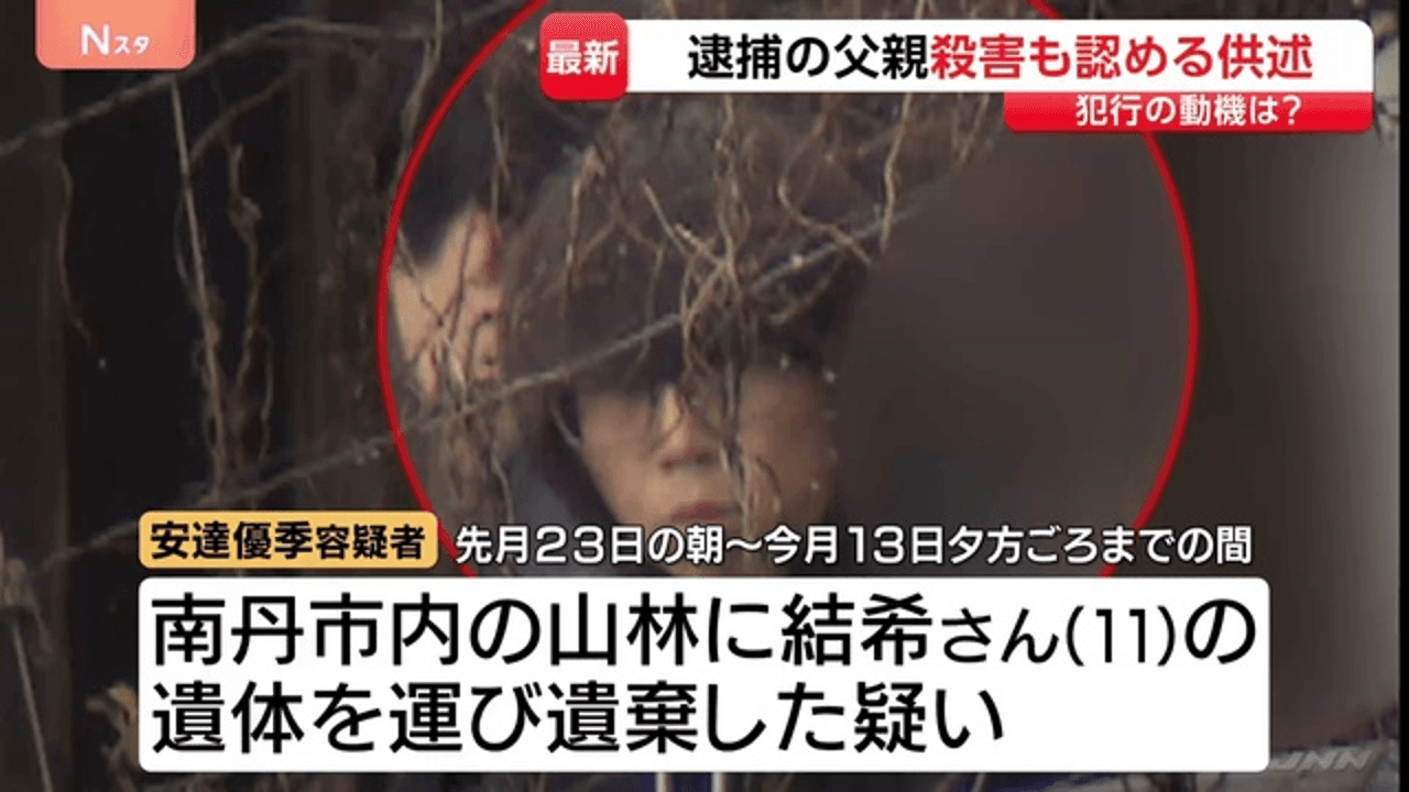 Yuki Adachi’s stepfather confesses to murder - TokyoReporter